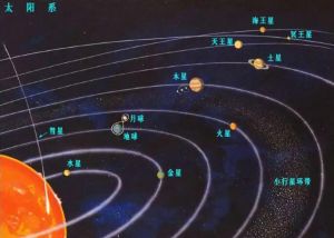 太陽(yáng)系 太陽(yáng)系