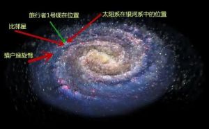 太陽(yáng)系 太陽(yáng)系