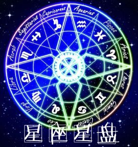 星座星盤 星座星盤