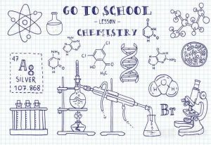 化學實驗圖 化學實驗圖