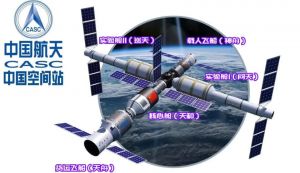 中國空間站