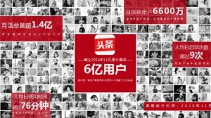 今日頭條 今日頭條