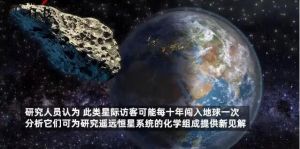 星際訪客 星際訪客