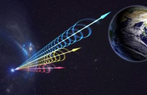 宇宙社會學(xué) 宇宙社會學(xué)