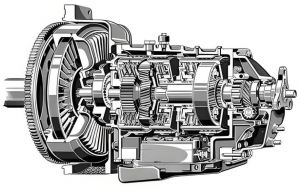 自動離合器 自動離合器